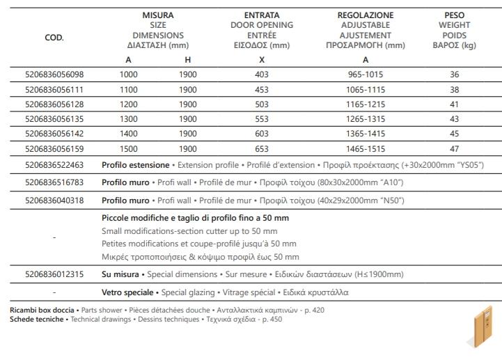 Tuš kabina Flora 500 Satin 80x150