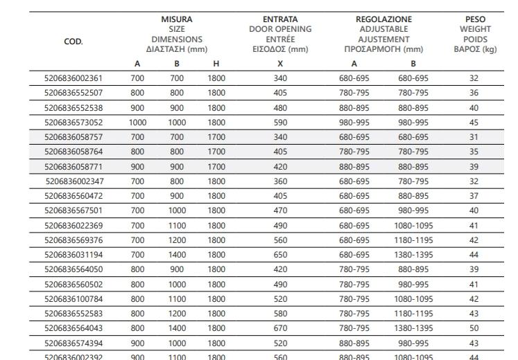 New Flora 100 Fabrik 70x80x180