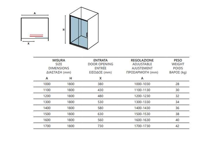 Tuš vrata New Flora 500 140x180 Serigrafato