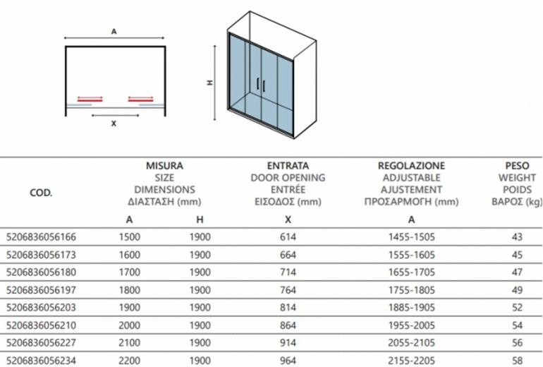 Tuš vrata Flora 600 Nero 160x190