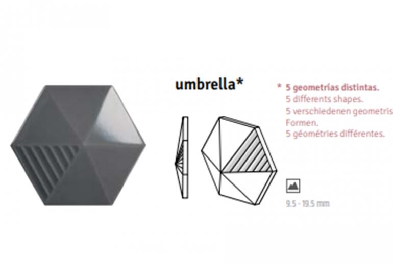 Magical Ambrella Mint Gloss