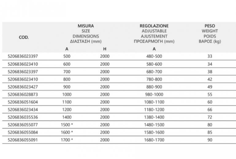 Tuš steklo Walkin 1 60x200