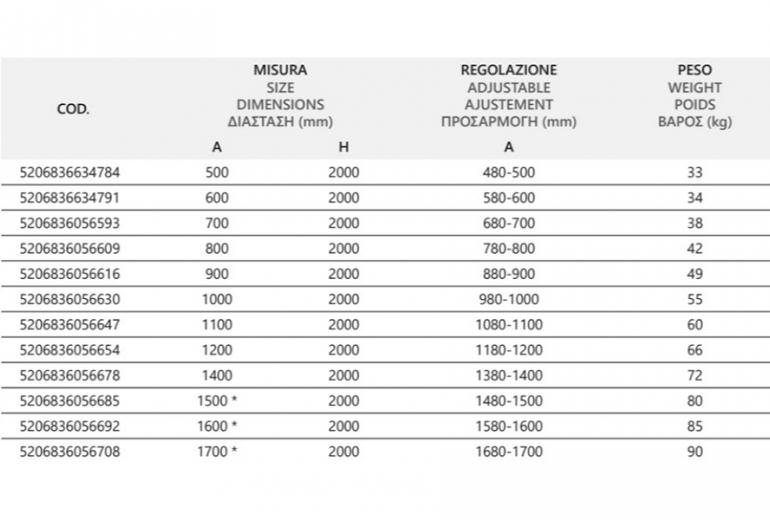 Tuš steklo Walkin 1 Nero 50x200