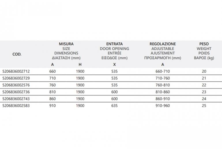 Tuš kabina M4S 81-86x80