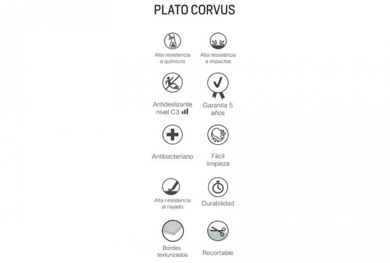 Tuš kad Corvus 90x140 Blanco