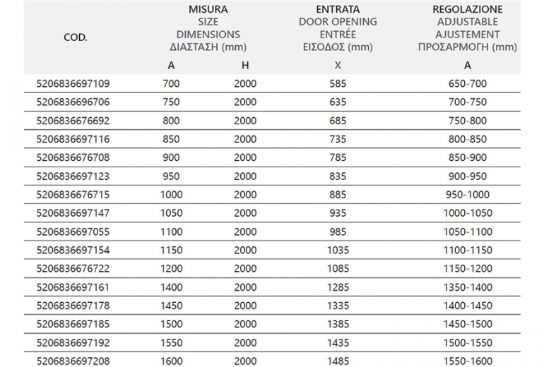 Tuš vrata S28 Alto Salon 110 Clear (105-110)