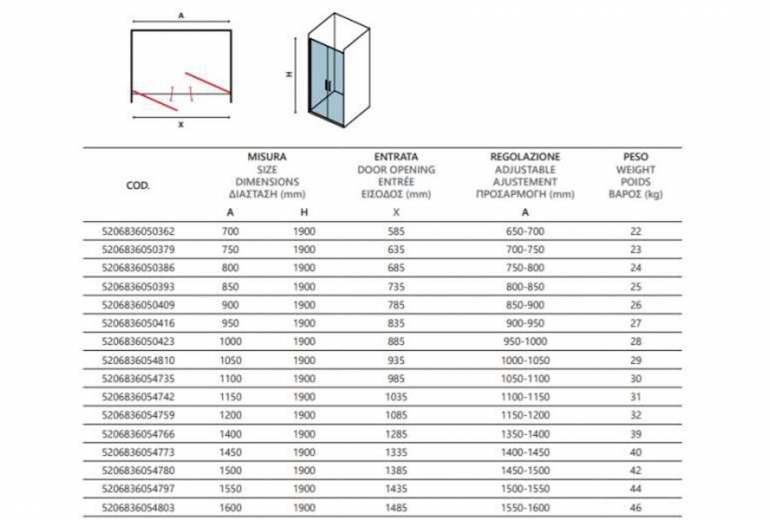 Tuš vrata S28 Alto Salon 95 Clear (900-950 mm)
