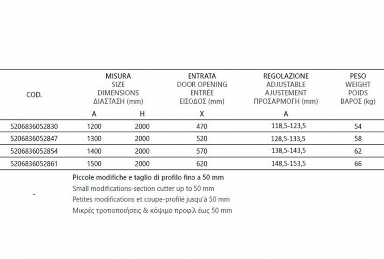 Tuš kabina Santorini 500 - 70x130