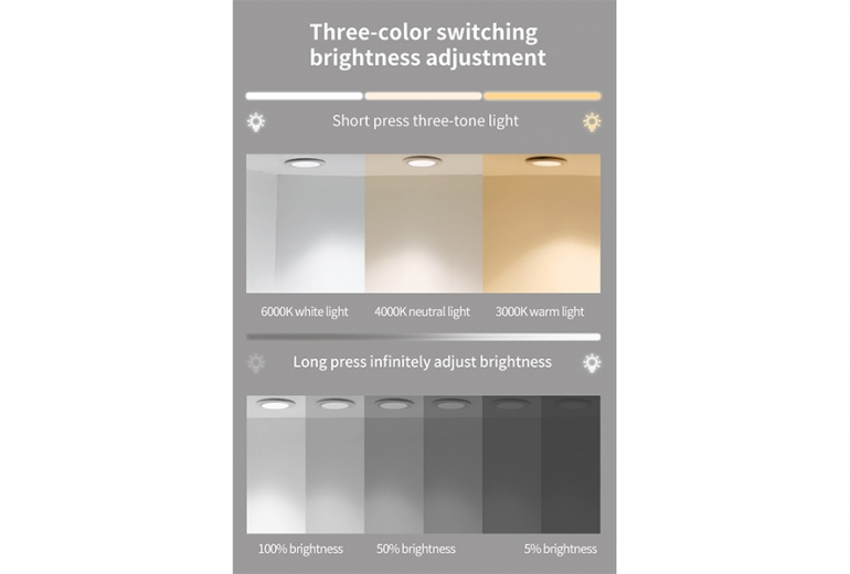 Kiara 80 Round LED Plus