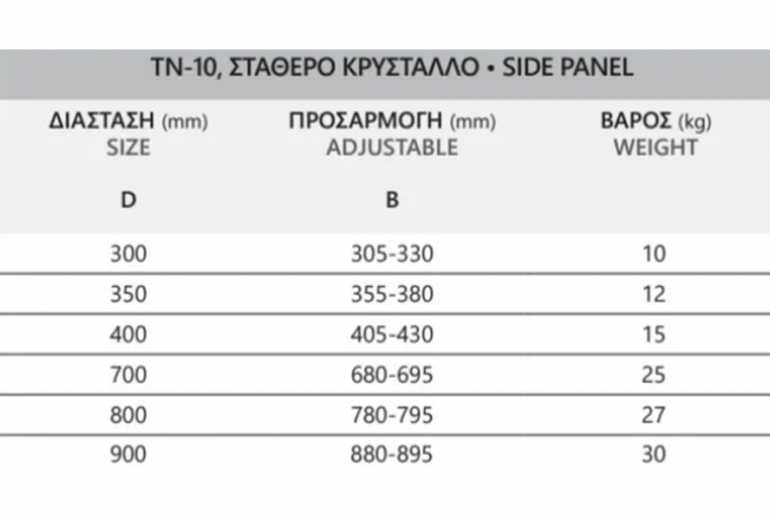 Tuš kabina Tinos TN-10 - 110x90