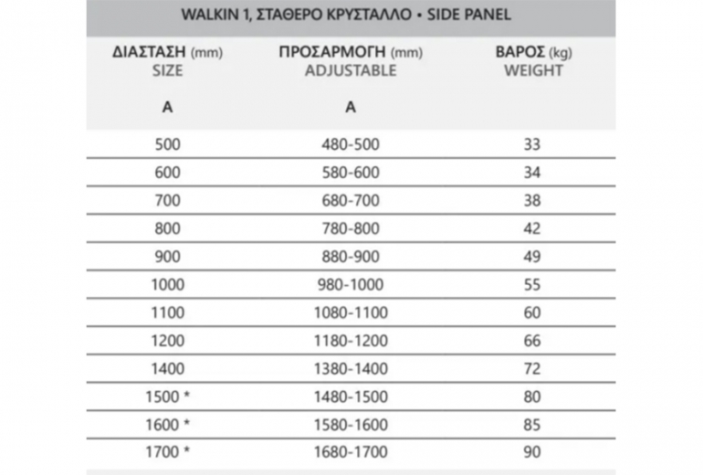 Tuš kabina S7 Walkin 90x170 Nero