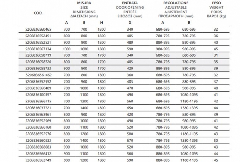 New Flora 100 Serigrafato 90x130x180