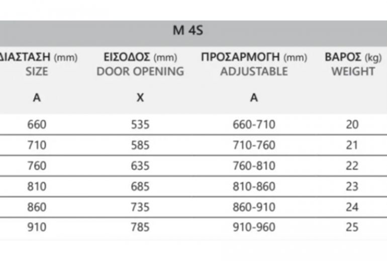 Tuš vrata M4S - 71-76 Serigrafato