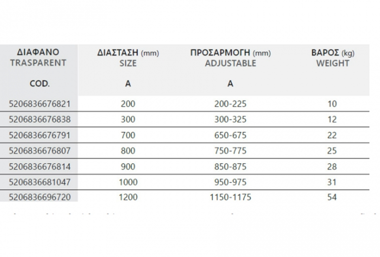 Tuš steklo S28F Alto 120 Clear