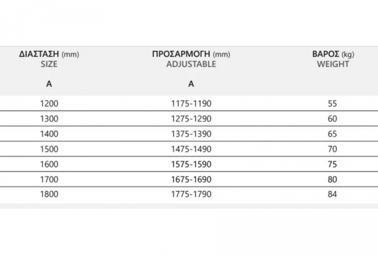 Tuš steklo Animus 75-130 krom
