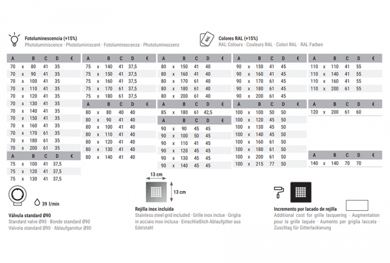 Tuš kad Classic 90x130 Arena