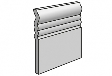 Skirting Mat 15x15