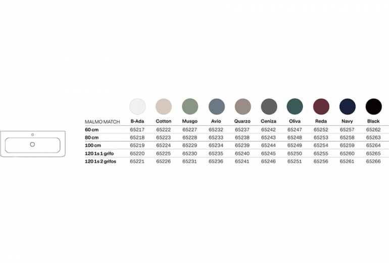 Onda 80 stenska Musgo - White