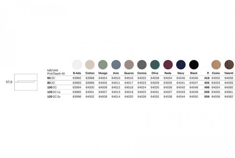 Onda 80 stenska Musgo - White